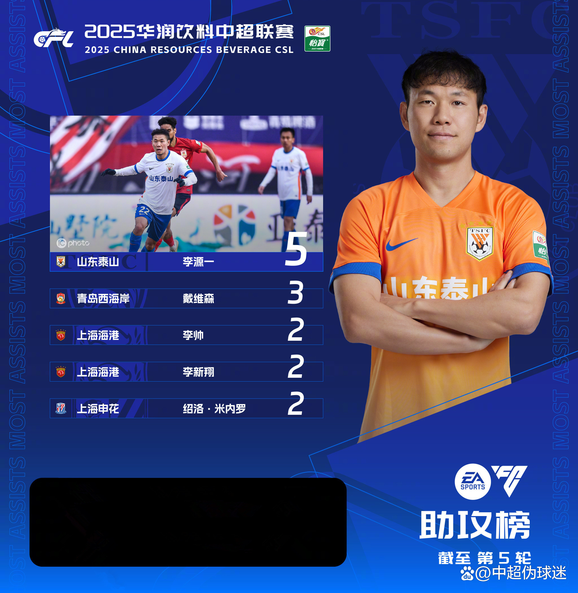 包含中国联赛新动向:球员交流学习提高战术水平的词条 包含中国联赛新动向:球员交流学习提高战术水平的词条