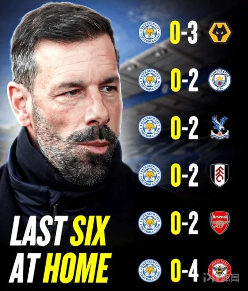 od体育官网app-莱斯特城主场惜败狼队，未能延续胜利势头的简单介绍