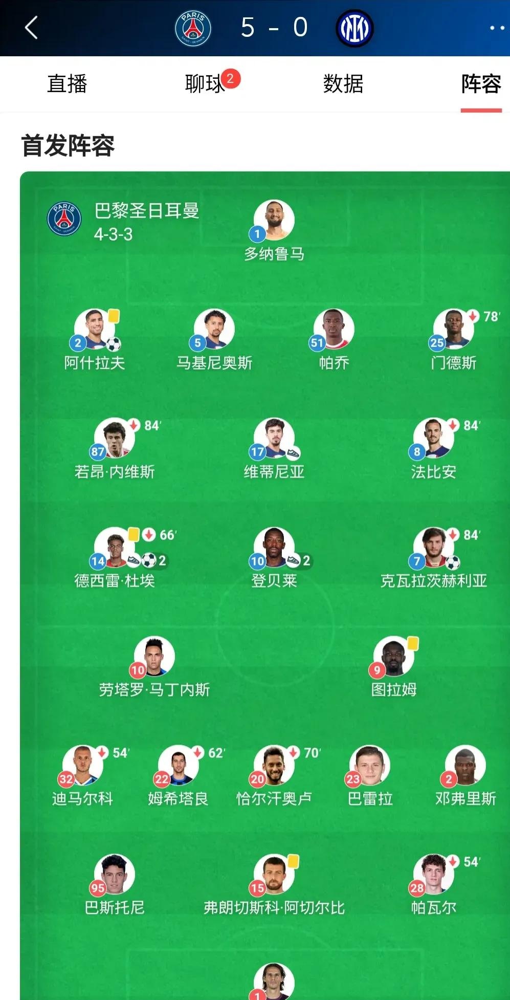 od体育活动-欧国联赛豪门对决，球队实力对比