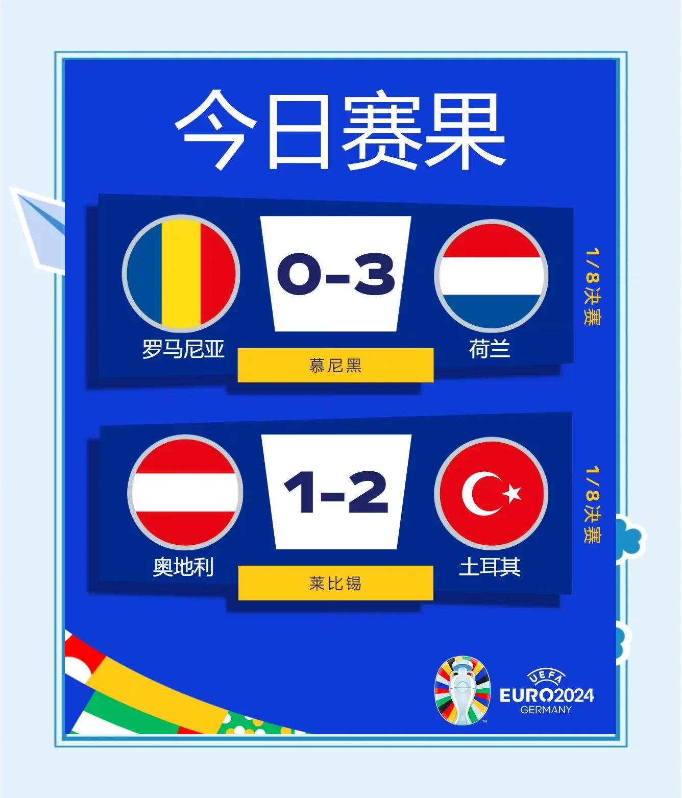 od体育在线-荷兰绝杀乌克兰力压对手晋级夺冠标的简单介绍