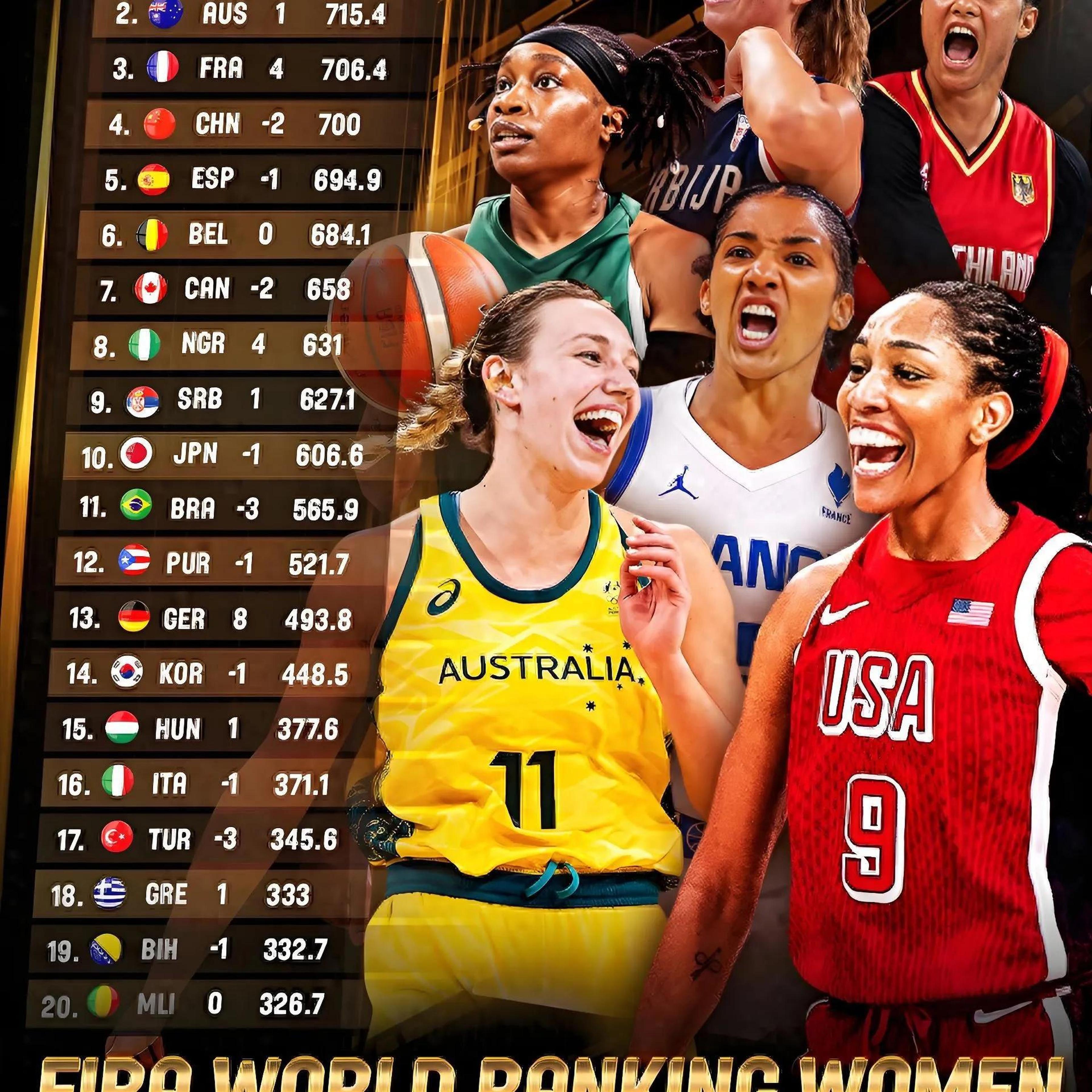 包含欧亚梦幻:土耳其女篮才子四战大赢的词条 包含欧亚梦幻:土耳其女篮才子四战大赢的词条