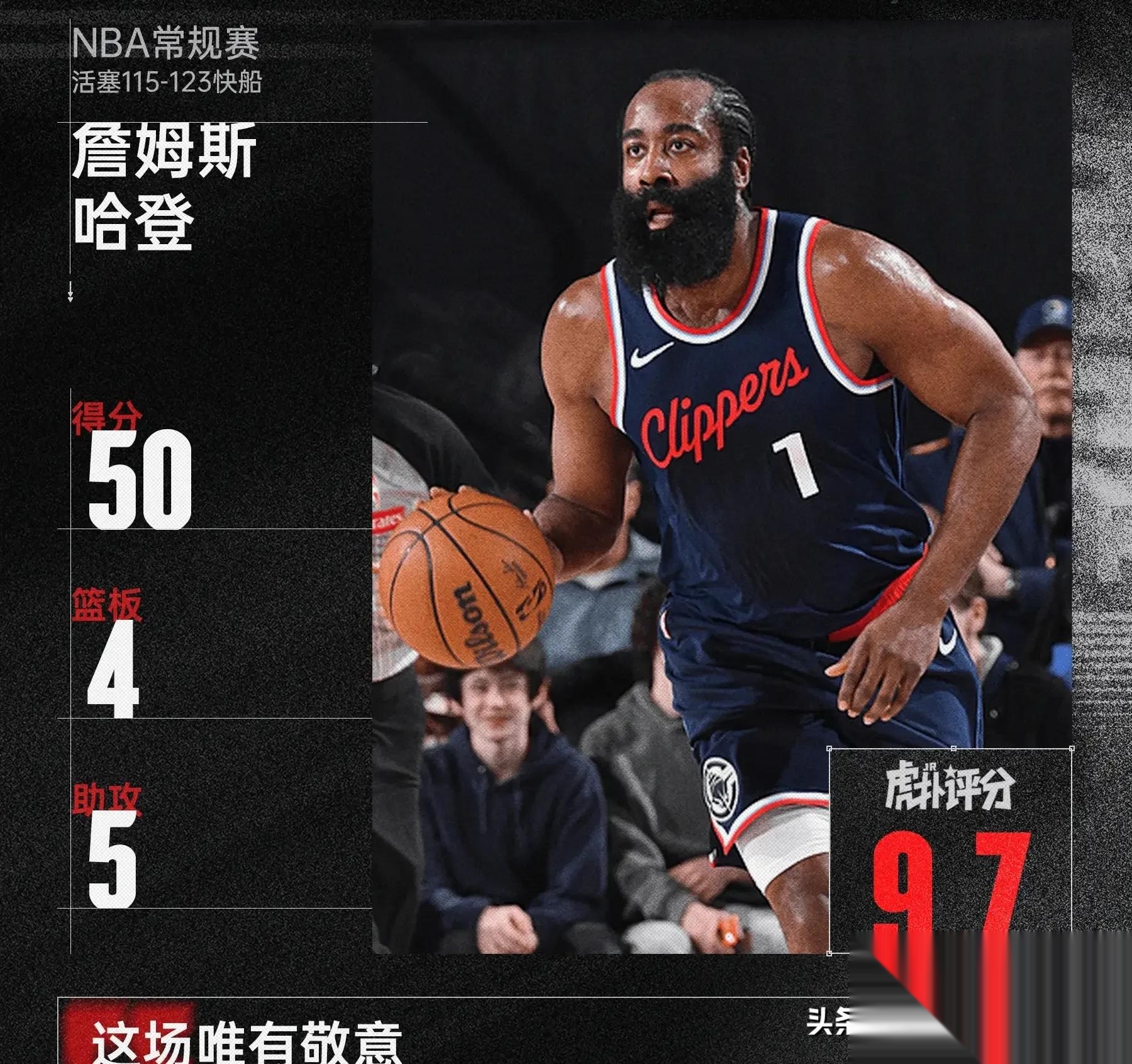 od体育网页版登录入口-包含火箭险胜76人，哈登遭受伤病困扰的词条