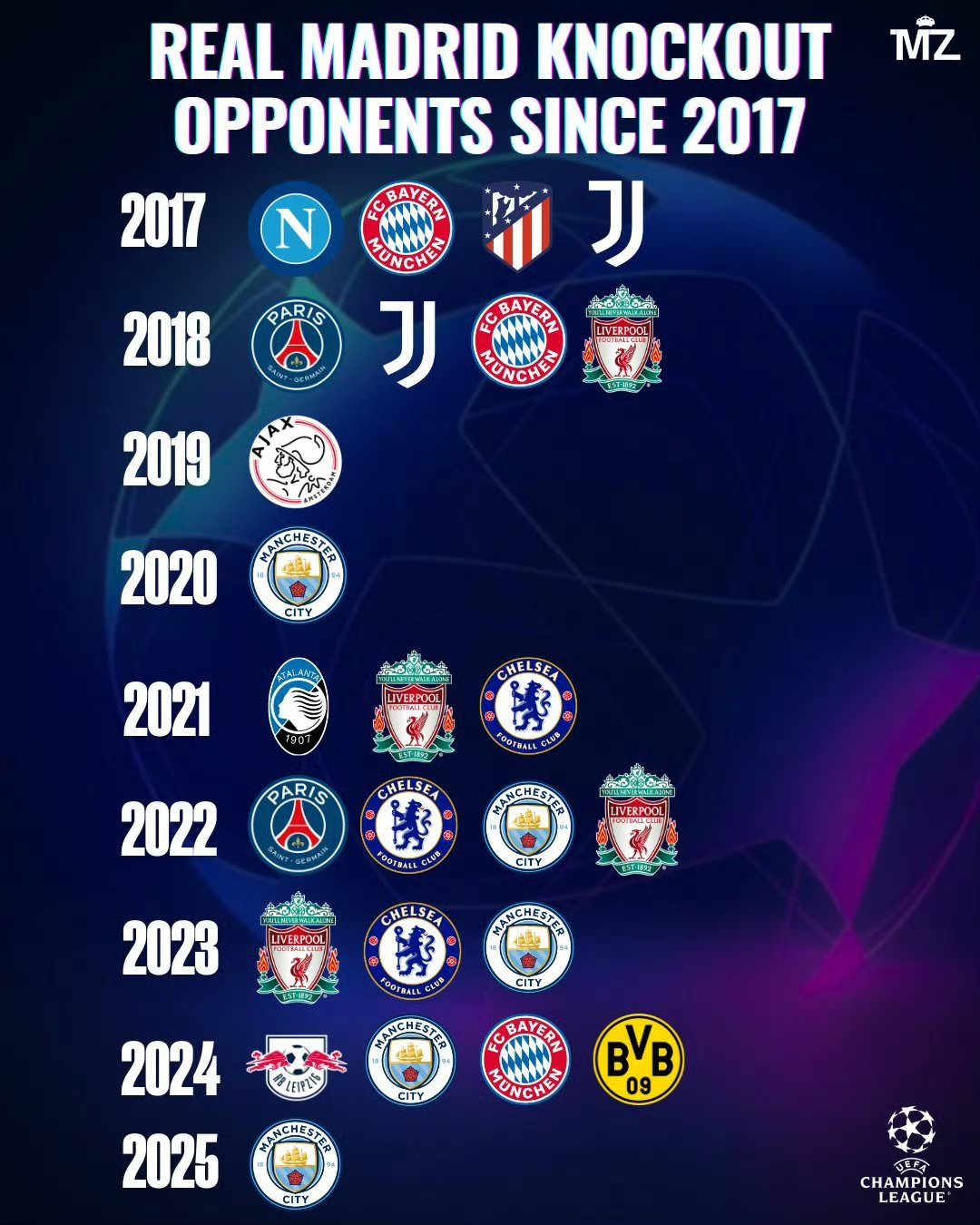 od体育登录-皇家马德里淘汰争议，成功杀入欧冠四强的简单介绍