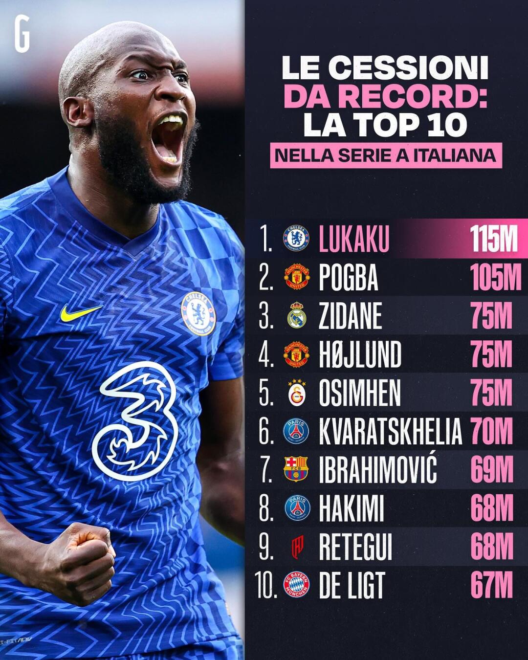 od体育官网-风起云涌：欧洲头号联赛甲级球员沉浮的简单介绍