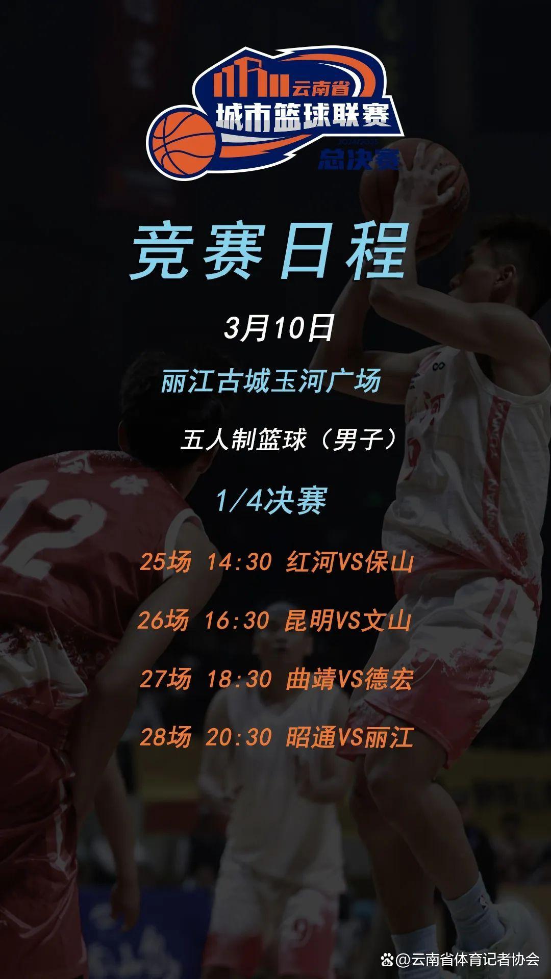 篮球锦标赛选拔赛落幕,进入淘汰赛阶段 篮球锦标赛选拔赛落幕,进入淘汰赛阶段